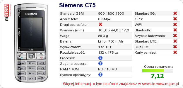 Dane telefonu Siemens C75