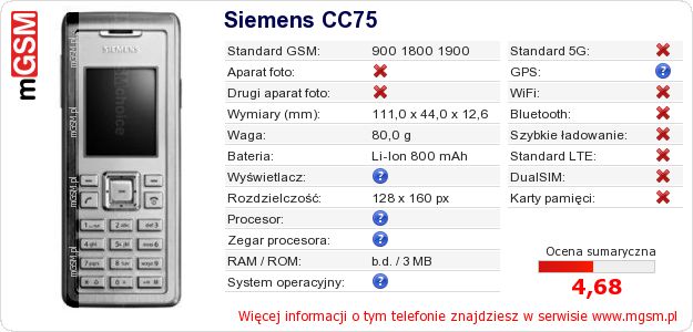 Dane telefonu Siemens CC75