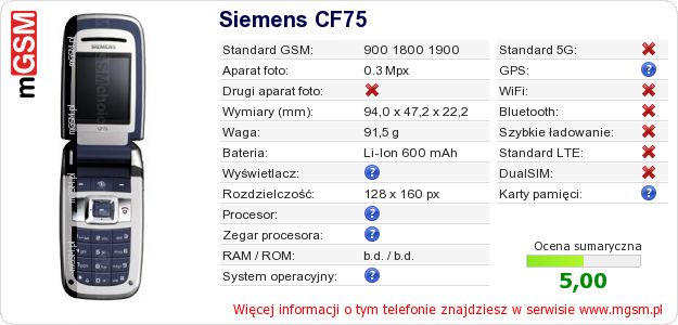 Dane telefonu Siemens CF75 Dane telefonu Siemens CF75