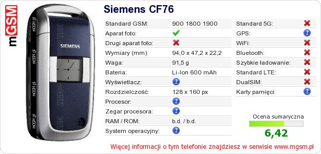 Dane telefonu Siemens CF76