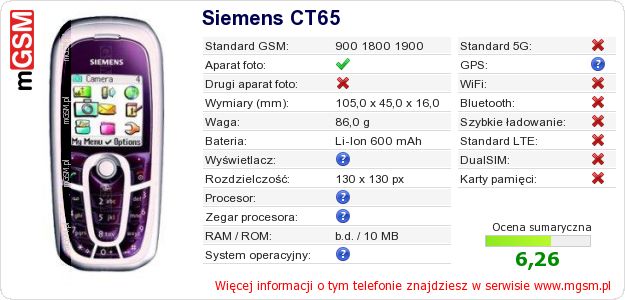 Dane telefonu Siemens CT65 Dane telefonu Siemens CT65