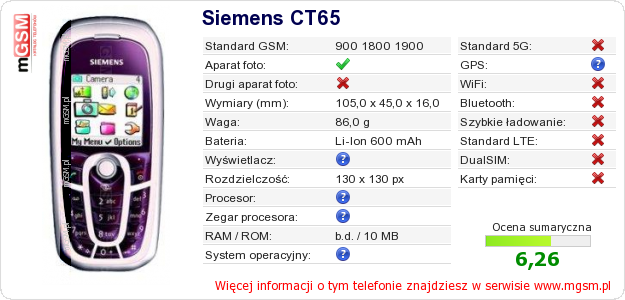 Dane telefonu Siemens CT65