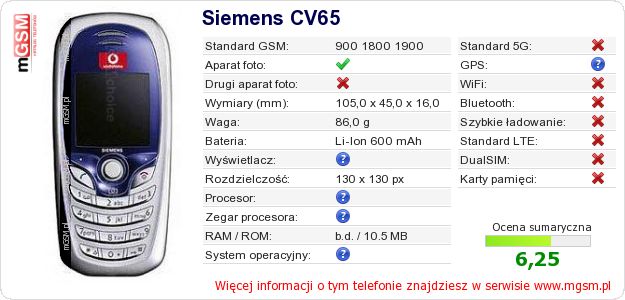 Dane telefonu Siemens CV65 Dane telefonu Siemens CV65