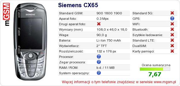 Dane telefonu Siemens CX65 Dane telefonu Siemens CX65