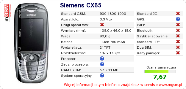 Dane telefonu Siemens CX65