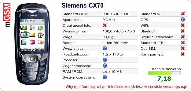 Dane telefonu Siemens CX70 Dane telefonu Siemens CX70