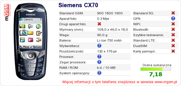 Dane telefonu Siemens CX70