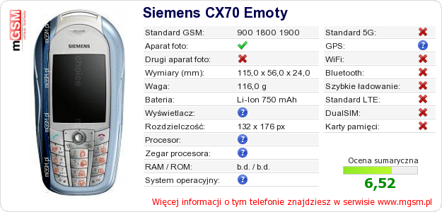 Dane telefonu Siemens CX70 Emoty