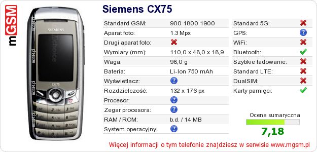 Dane telefonu Siemens CX75