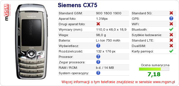 Dane telefonu Siemens CX75
