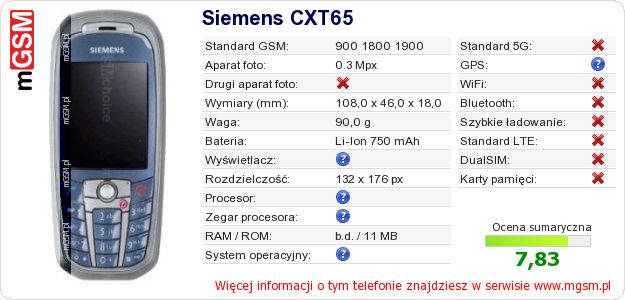 Dane telefonu Siemens CXT65 Dane telefonu Siemens CXT65