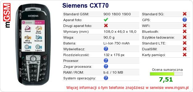 Dane telefonu Siemens CXT70 Dane telefonu Siemens CXT70