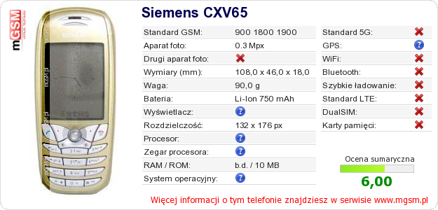 Dane telefonu Siemens CXV65