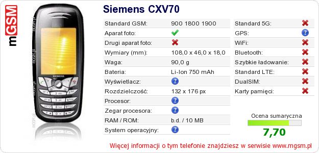 Dane telefonu Siemens CXV70 Dane telefonu Siemens CXV70