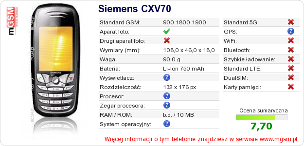 Dane telefonu Siemens CXV70 Dane telefonu Siemens CXV70
