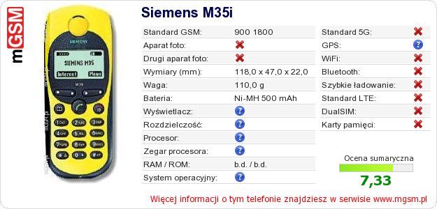 Dane telefonu Siemens M35i Dane telefonu Siemens M35i