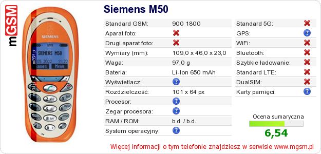 Dane telefonu Siemens M50