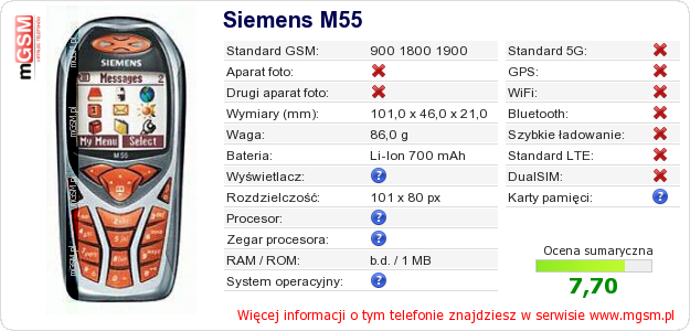 Dane telefonu Siemens M55