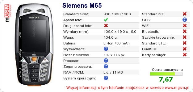 Dane telefonu Siemens M65