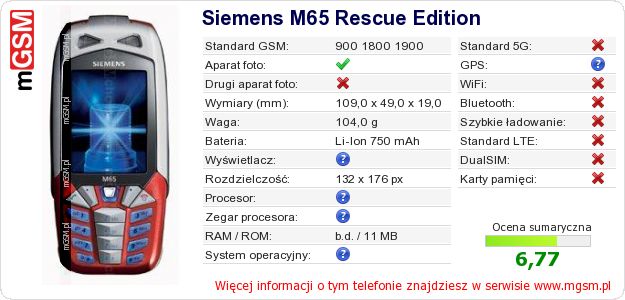 Dane telefonu Siemens M65 Rescue Edition