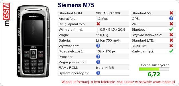 Dane telefonu Siemens M75
