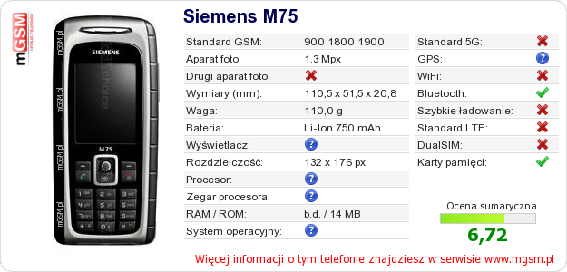 Dane telefonu Siemens M75 Dane telefonu Siemens M75