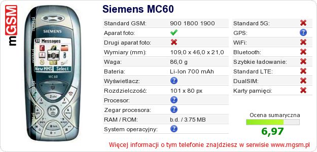 Dane telefonu Siemens MC60