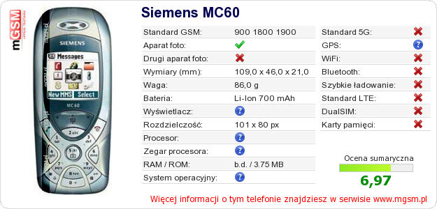 Dane telefonu Siemens MC60 Dane telefonu Siemens MC60