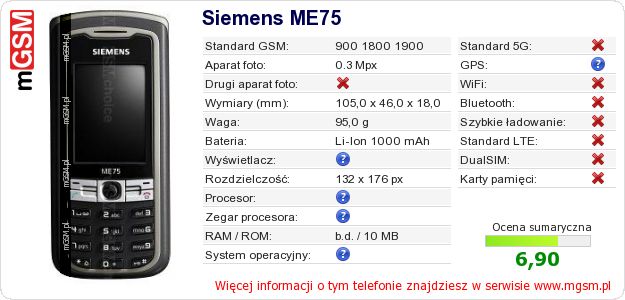 Dane telefonu Siemens ME75