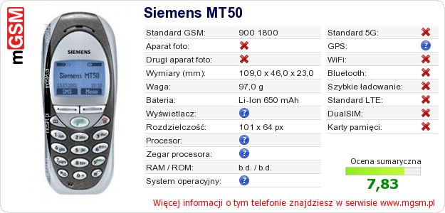 Dane telefonu Siemens MT50 Dane telefonu Siemens MT50