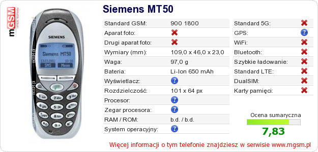 Dane telefonu Siemens MT50