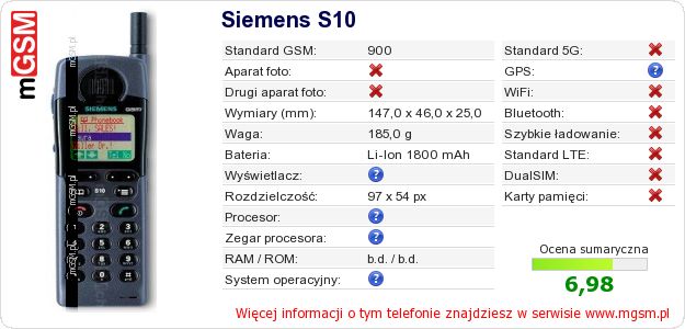 Dane telefonu Siemens S10 Dane telefonu Siemens S10