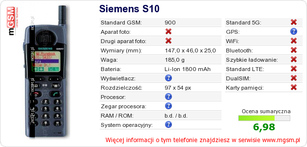 Dane telefonu Siemens S10 Dane telefonu Siemens S10