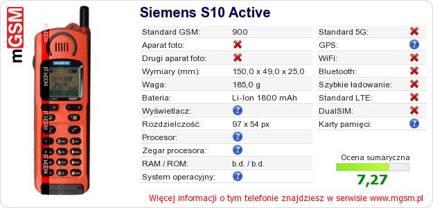 Dane telefonu Siemens S10 Active