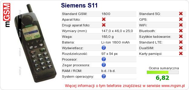 Dane telefonu Siemens S11 Dane telefonu Siemens S11