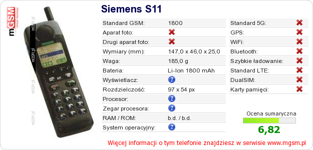Dane telefonu Siemens S11