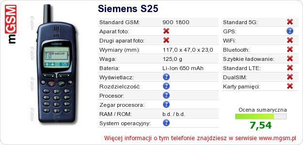 Dane telefonu Siemens S25