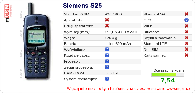 Dane telefonu Siemens S25 Dane telefonu Siemens S25