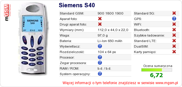 Dane telefonu Siemens S40