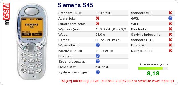Dane telefonu Siemens S45 Dane telefonu Siemens S45