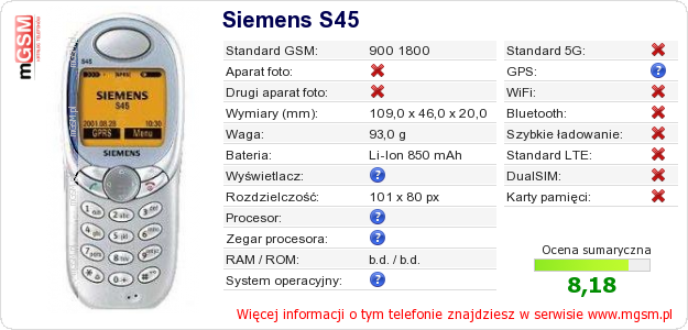 Dane telefonu Siemens S45