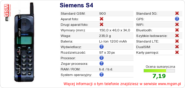 Dane telefonu Siemens S4