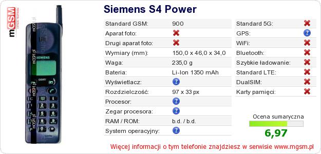 Dane telefonu Siemens S4 Power