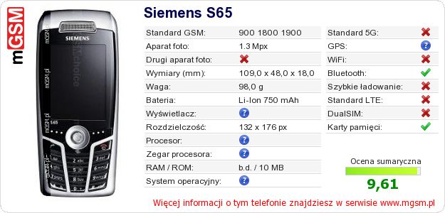 Dane telefonu Siemens S65