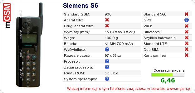 Dane telefonu Siemens S6