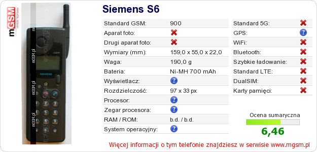Dane telefonu Siemens S6