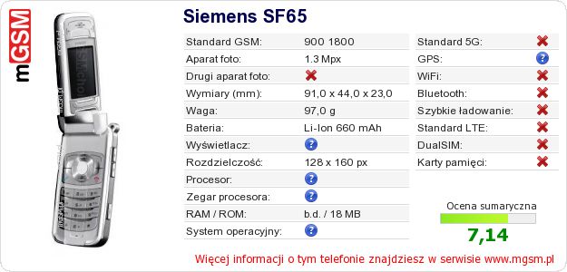 Dane telefonu Siemens SF65
