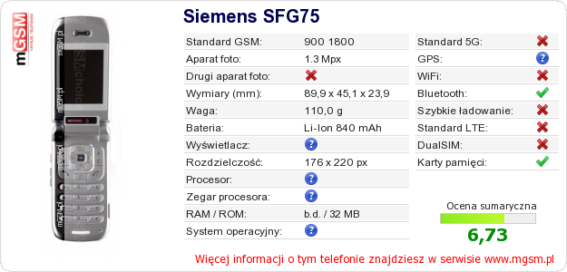 Dane telefonu Siemens SFG75