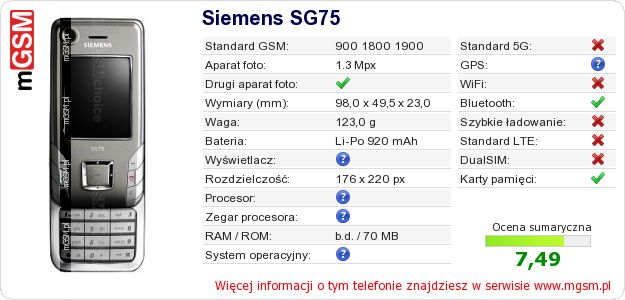 Dane telefonu Siemens SG75