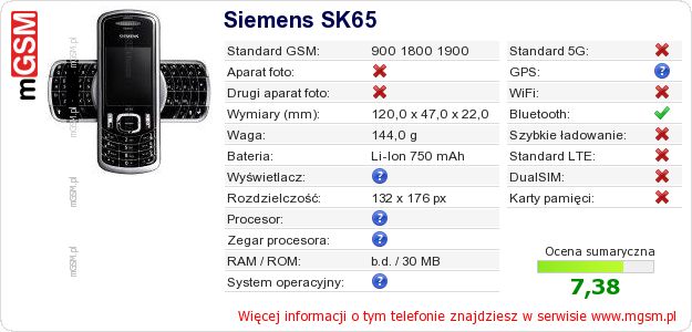 Dane telefonu Siemens SK65